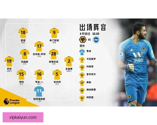 布莱顿防守数据